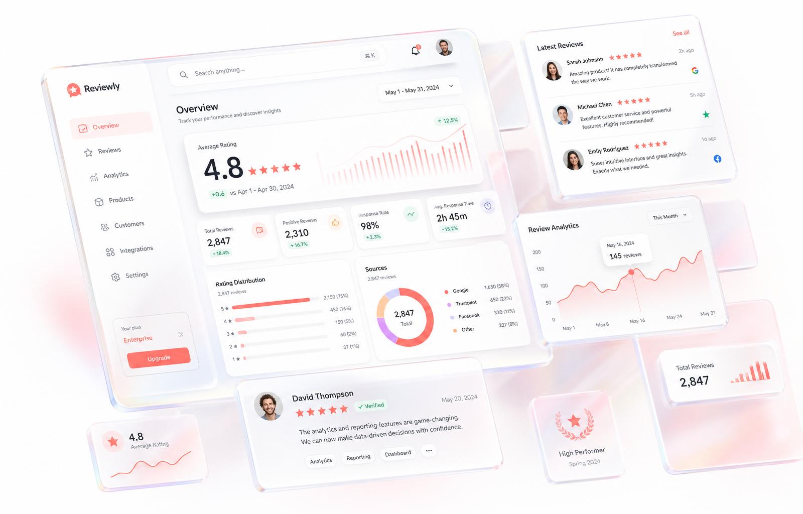 MyVeriReviews verified review dashboard showing live ratings, invite pipeline and moderation queue